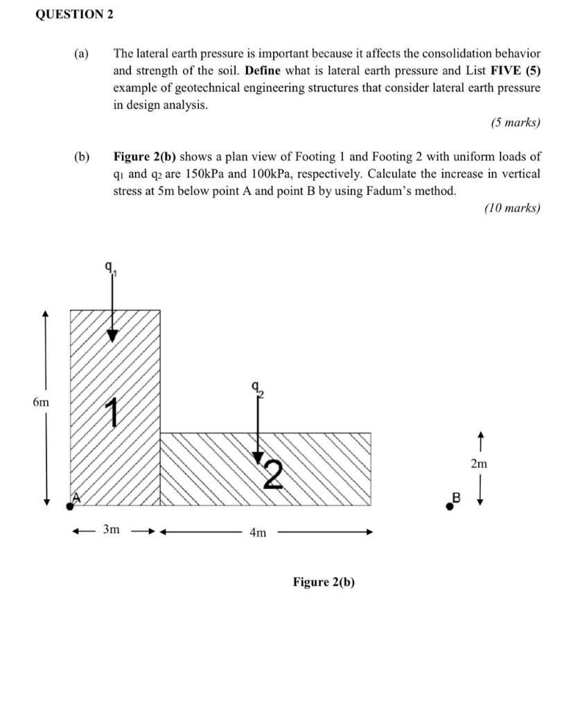 solved-question-2-a-the-lateral-earth-pressure-is-chegg