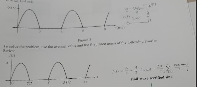 Solved Problem 3 (15%)For the circuit shown in Figure 3, | Chegg.com