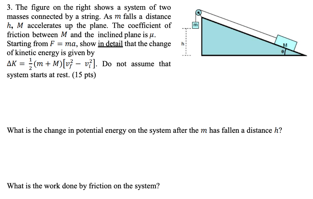 Solved 3. The figure on the right shows a system of two | Chegg.com