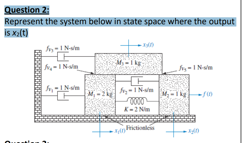 Solved Question 2: Represent the system below in state space | Chegg.com