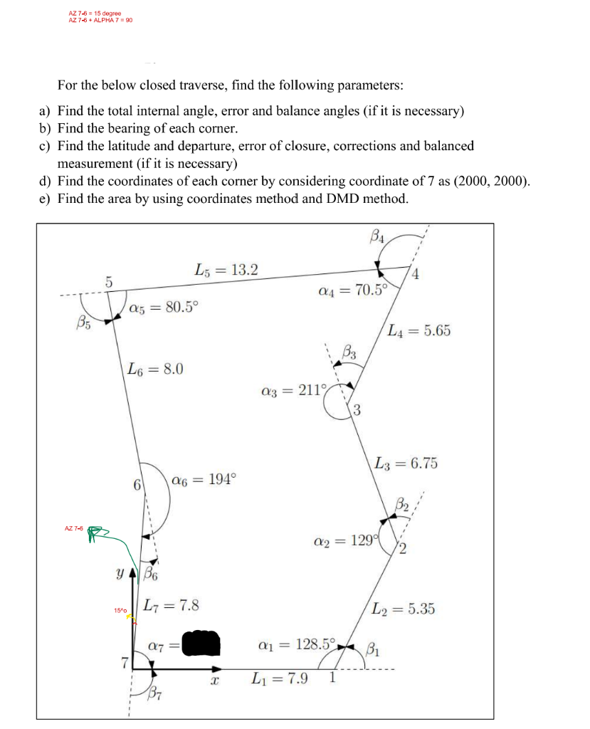 Solved For the below closed traverse, find the following | Chegg.com