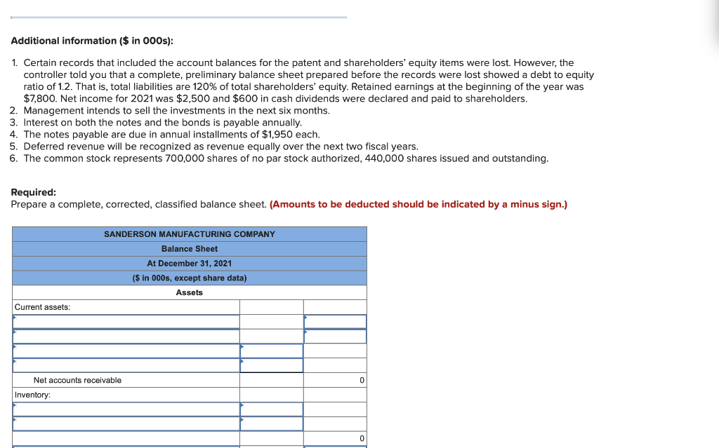 Solved The following incomplete balance sheet for the | Chegg.com