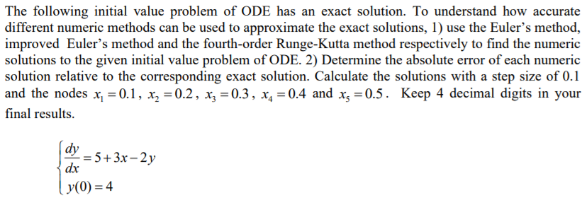 Solved The following initial value problem of ODE has an | Chegg.com