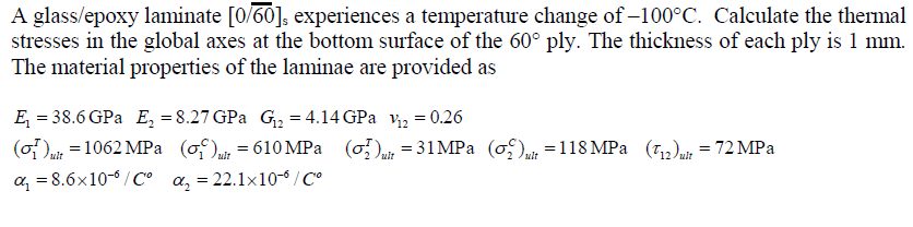 Solved A glass/epoxy laminate [0/60), experiences a | Chegg.com