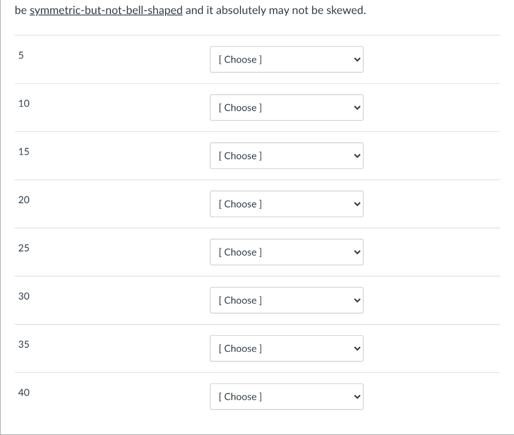 Question 4 If We Wish To Model Our Sample Means Chegg Com