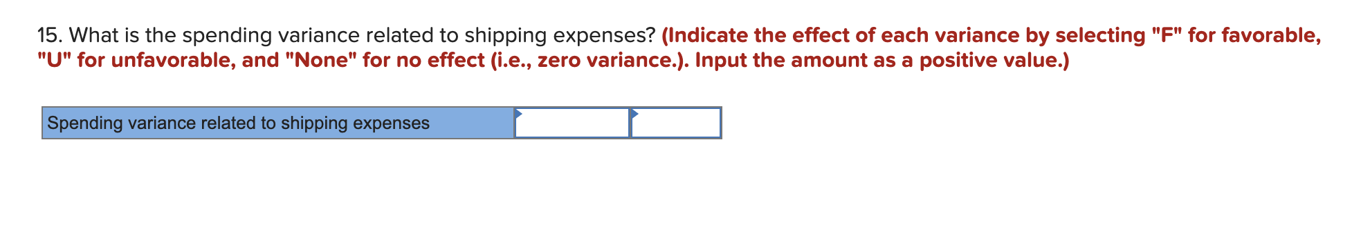 Solved 13. What is the spending variance related to | Chegg.com