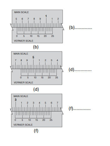 Solved MAIN SCALE 5 6 7 2 (b)............ 0 5 10 15 20 25 | Chegg.com