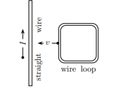 Solved Consider a long straight wire and a wire loop in the | Chegg.com