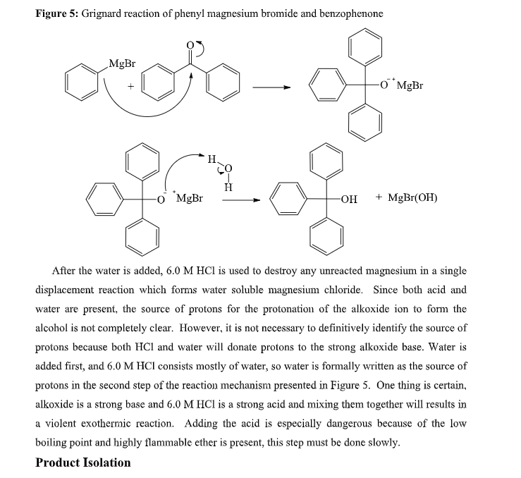 phenylmagnesium bromide and benzophenone