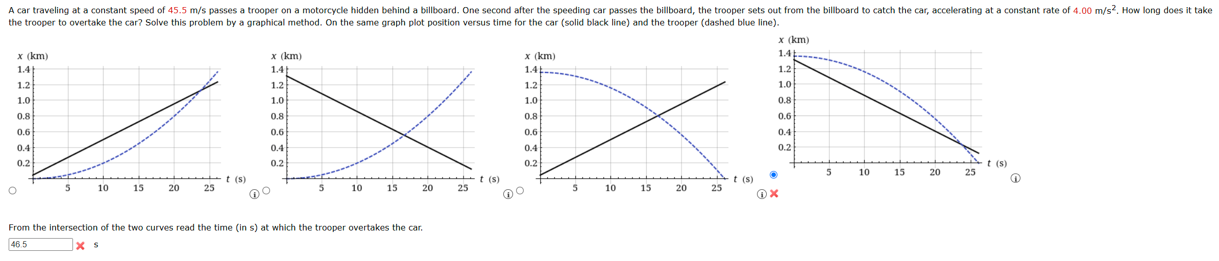 Solved please help me answer which graph is correct and part | Chegg.com