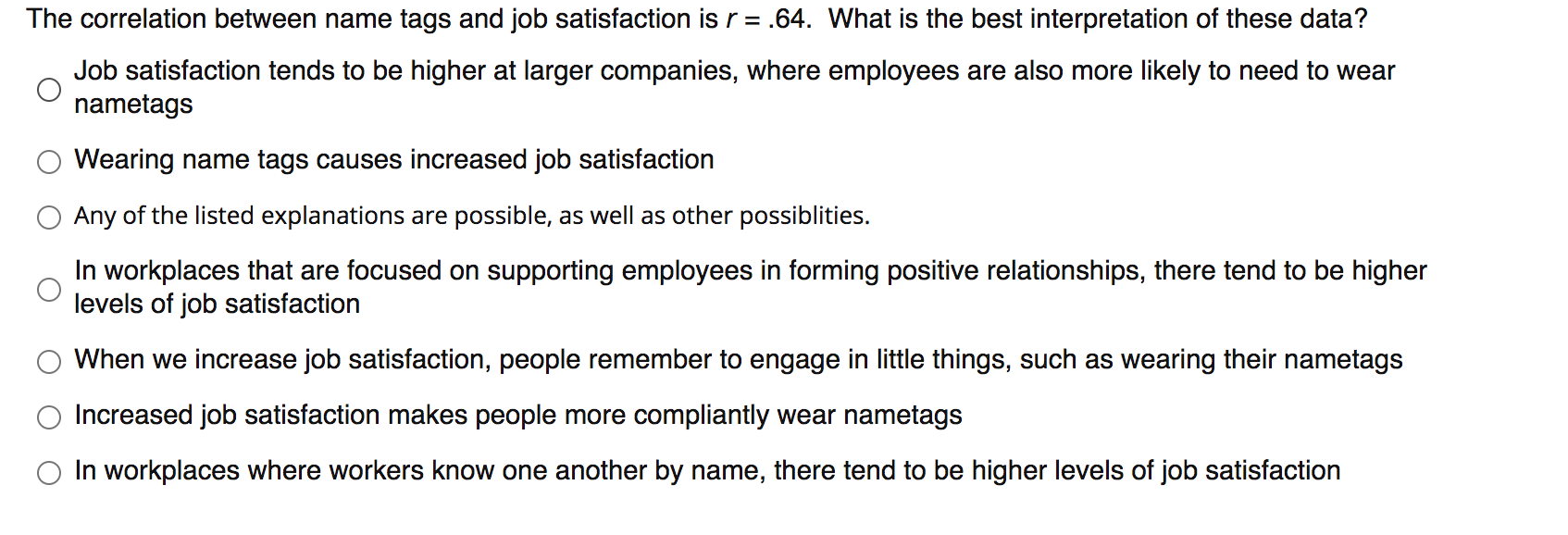 Solved The Correlation Between Name s And Job Satisfac Chegg Com