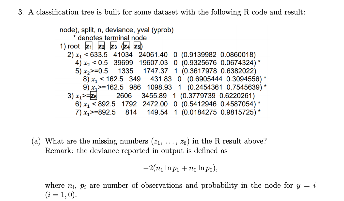 Solved A classification tree is built for some dataset with