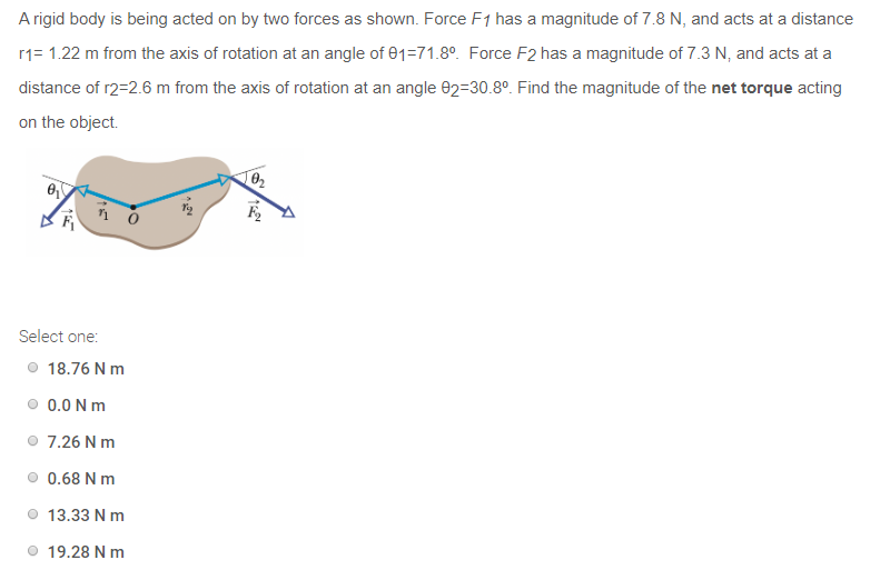 Solved A rigid body is being acted on by two forces as | Chegg.com