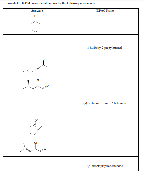 Solved 1. Provide The Iupac Names Or Structures For The 