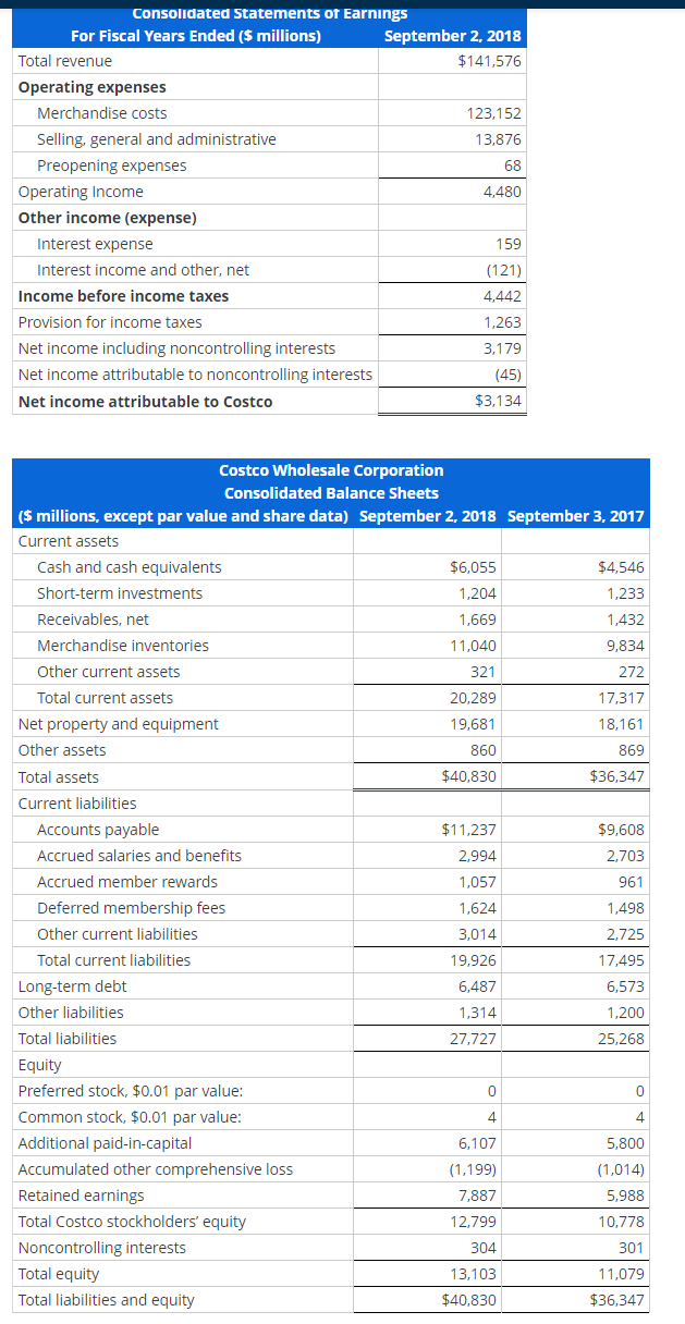 solved-a-compute-net-operating-profit-after-tax-nopat-chegg