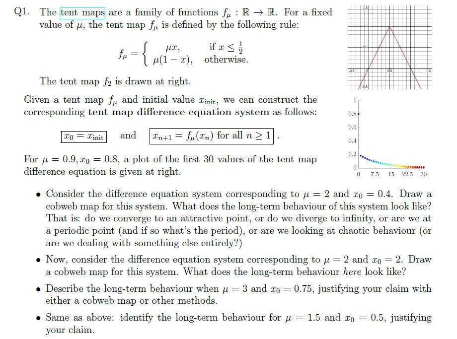 1.5 Q1. The tent maps are a family of functions fu: R | Chegg.com