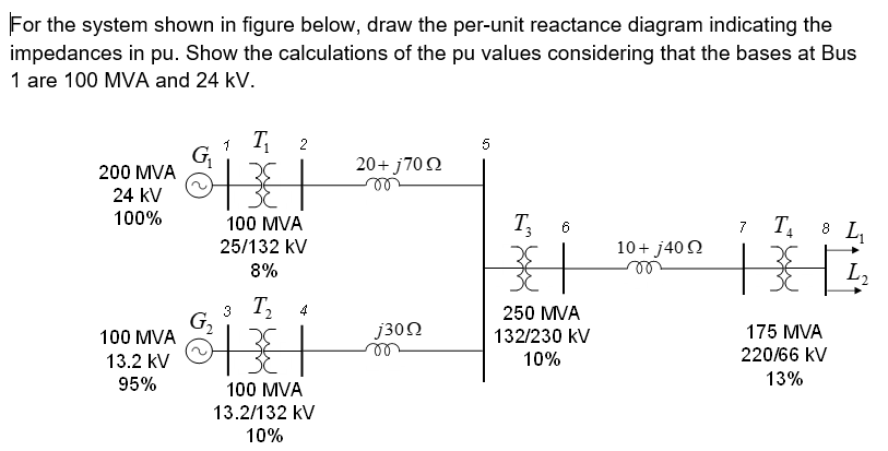 Solved For the system shown in figure below, draw the | Chegg.com