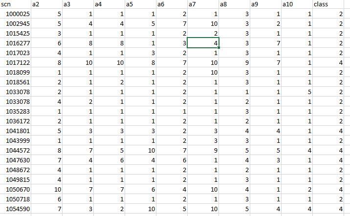 Please help in below python program:. Each program | Chegg.com
