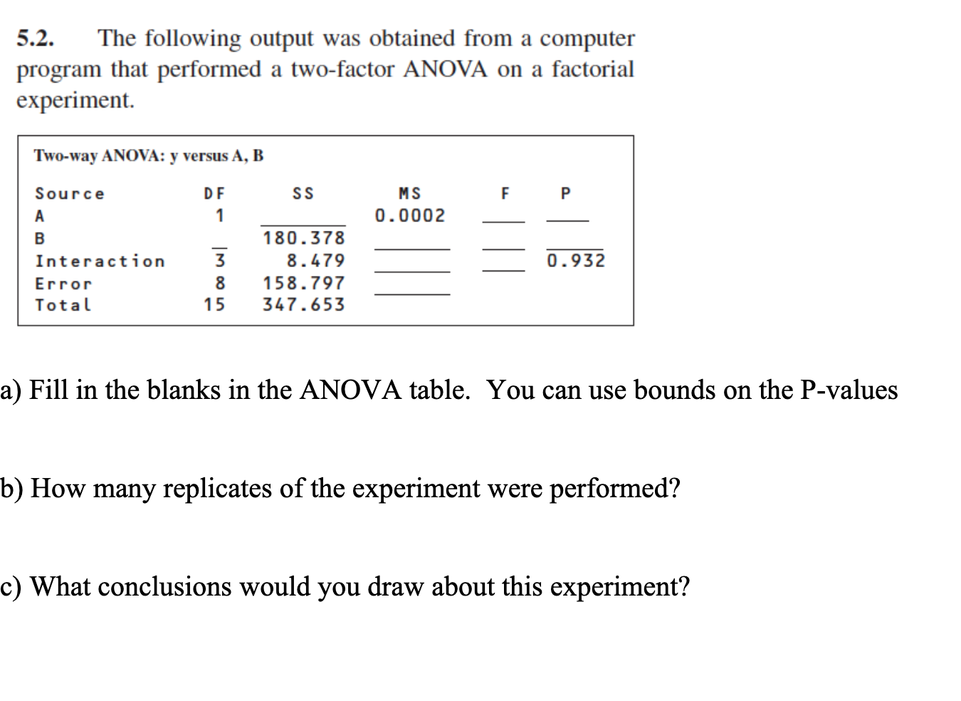 calculating degrees of freedom mixed factor anova