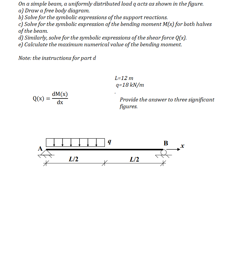 Solved On a simple beam, a uniformly distributed load q acts | Chegg.com