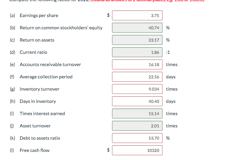 Solved IVANHOE COMPANY Income Statements For the Years Ended | Chegg.com