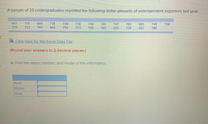 Solved A sample of 25 undergraduates reported the following | Chegg.com