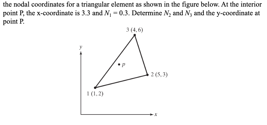 Solved the nodal coordinates for a triangular element as | Chegg.com