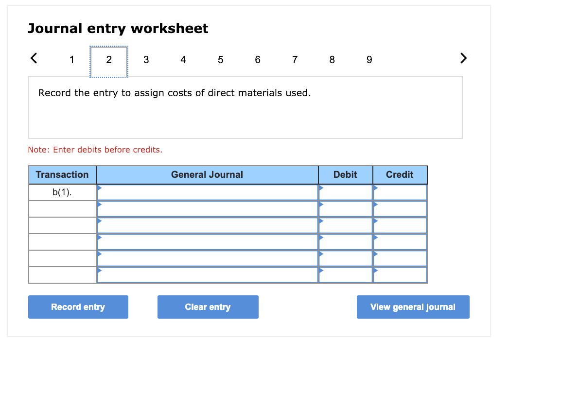 Solved Prepare summary journal entries to record the