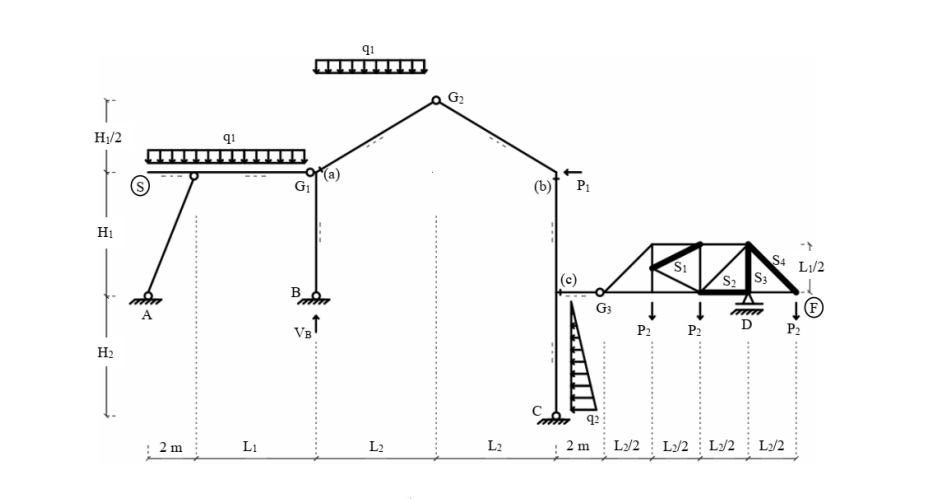 a)Draw the M, N, T diagrams of the external loads | Chegg.com
