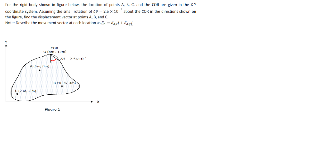 Solved For the rigid body shown in figure below, the | Chegg.com