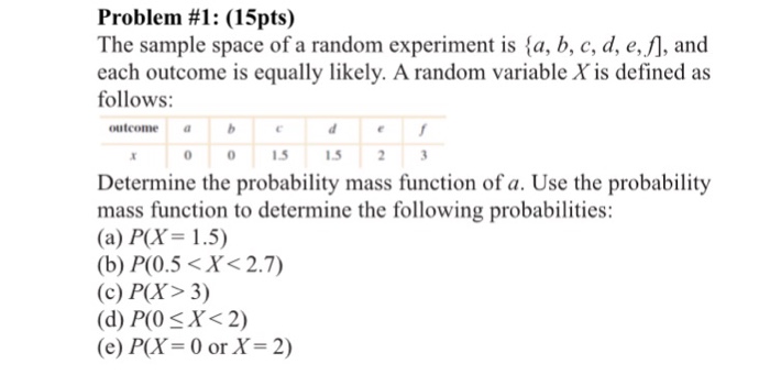 solved-problem-1-15pts-the-sample-space-of-a-random-chegg