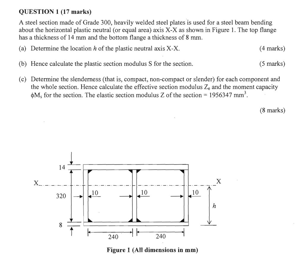 Solved QUESTION 1 (17 marks) A steel section made of Grade | Chegg.com