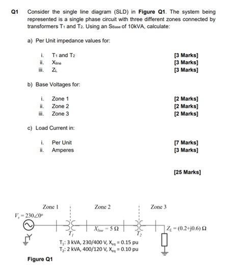 Solved Q1 Consider the single line diagram (SLD) in Figure | Chegg.com