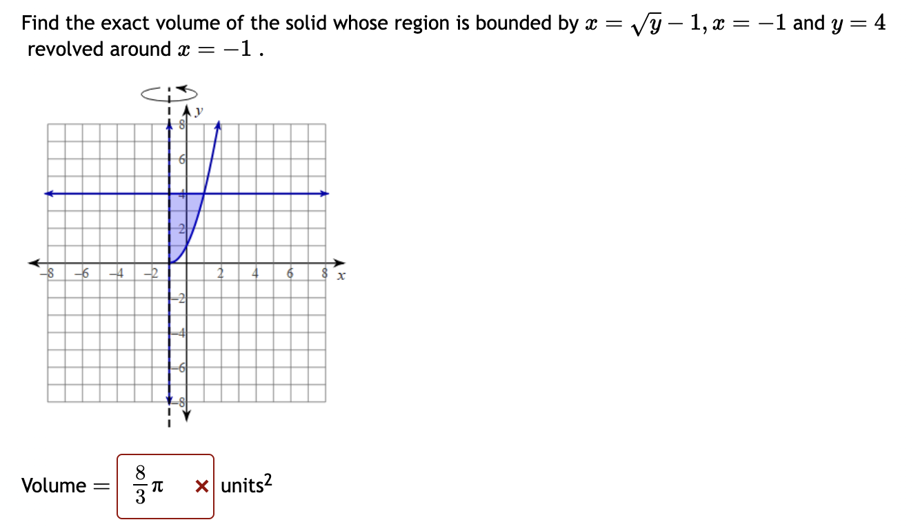 Solved Find the exact volume of the solid whose region is | Chegg.com