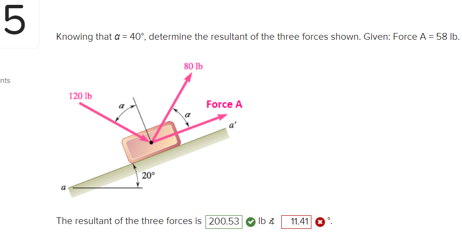 Solved 3 Determine the resultant of the three forces shown. | Chegg.com