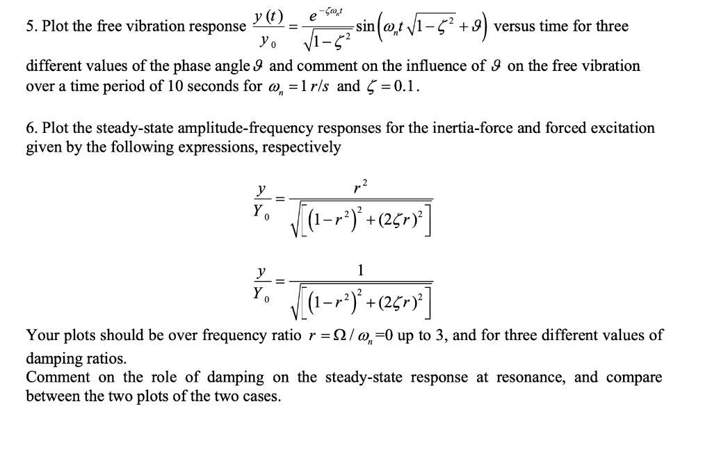 Solved 5. Plot the free vibration response y(t) =,+ versus