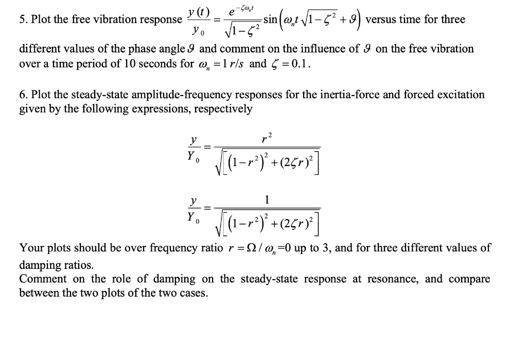 Solved 5. Plot the free vibration response y(t) =@,+ versus | Chegg.com