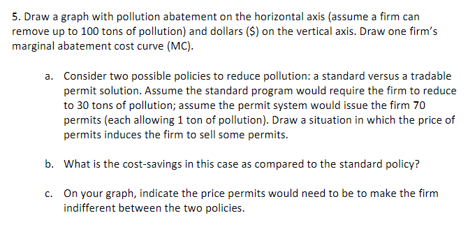 5. Draw a graph with pollution abatement on the | Chegg.com
