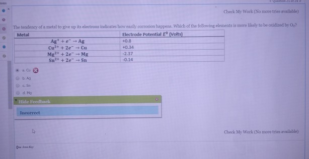 Solved Check My Work (No more tries available) The tendency | Chegg.com