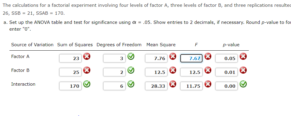 Solved The Calculations For A Factorial Experiment Involving | Chegg.com