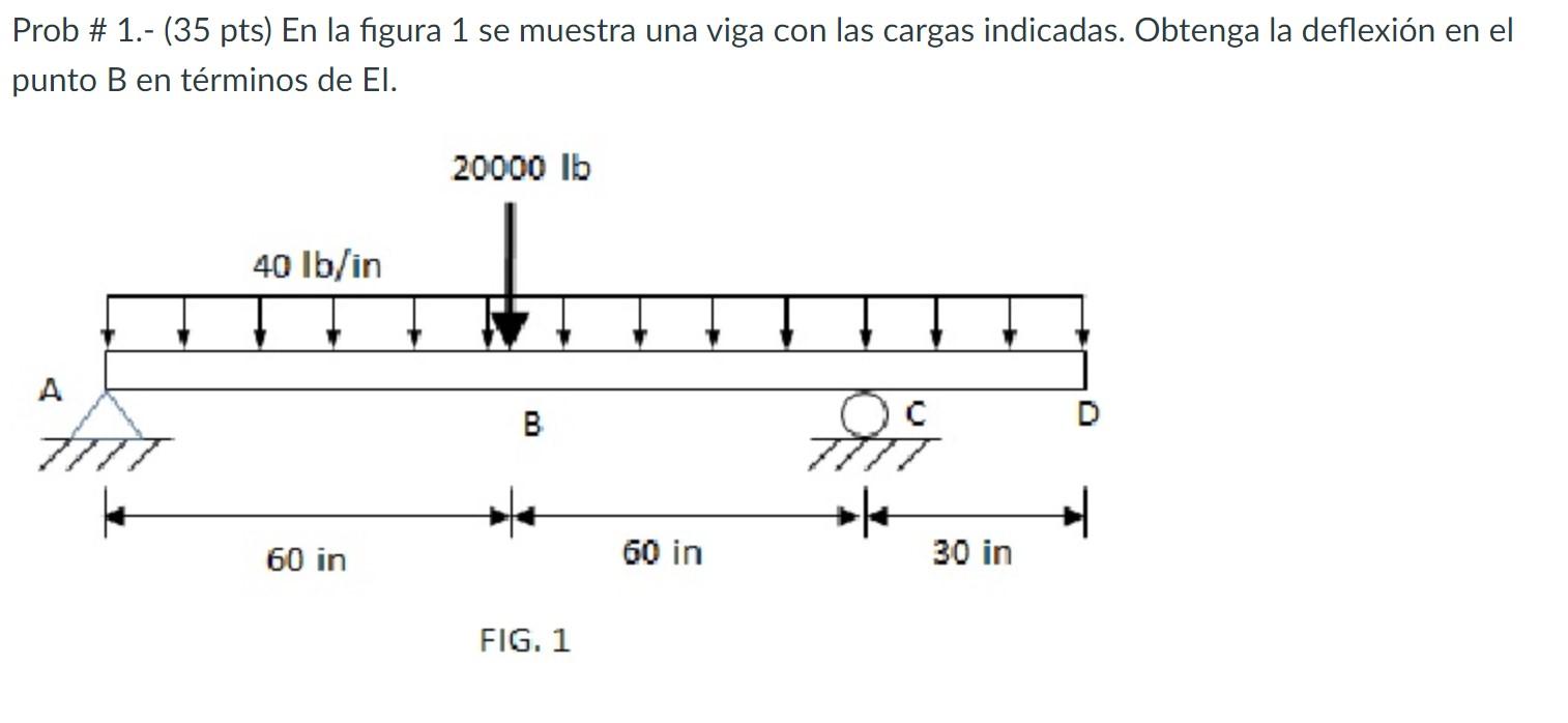 Solved Prob # 1.- (35 pts) Figure 1 shows a beam with the | Chegg.com