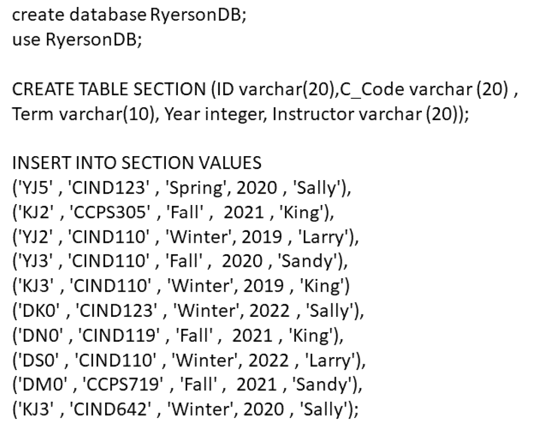 Solved NoSQL by MongoDB In the following, a SQL database is | Chegg.com