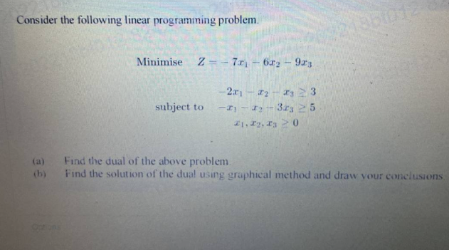 Solved Consider the following linear programming problem. | Chegg.com