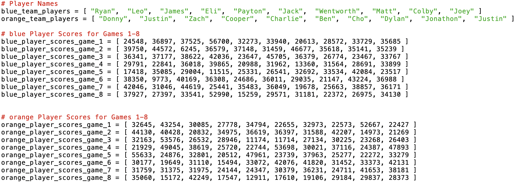 Solved In python, PLEASE HELP ASAP!!!! Using the | Chegg.com