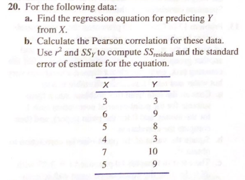 Solved 20. For the following data: a. Find the regression | Chegg.com