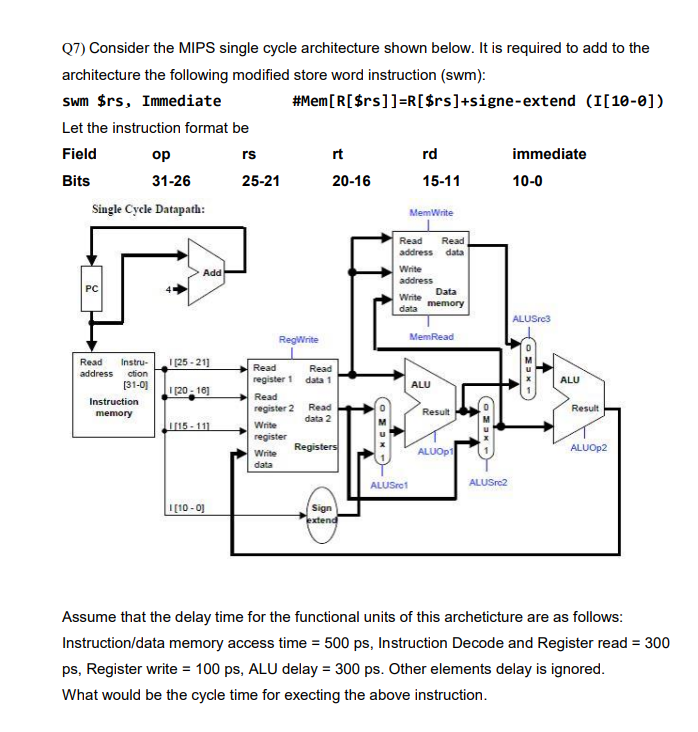 Solved Q7) Consider the MIPS single cycle architecture shown | Chegg.com