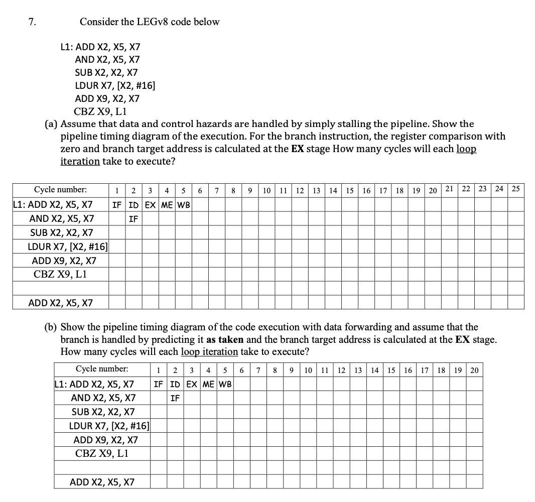 Solved 7. Consider the LEGv8 code below L1: ADD X2, X5, X7 | Chegg.com