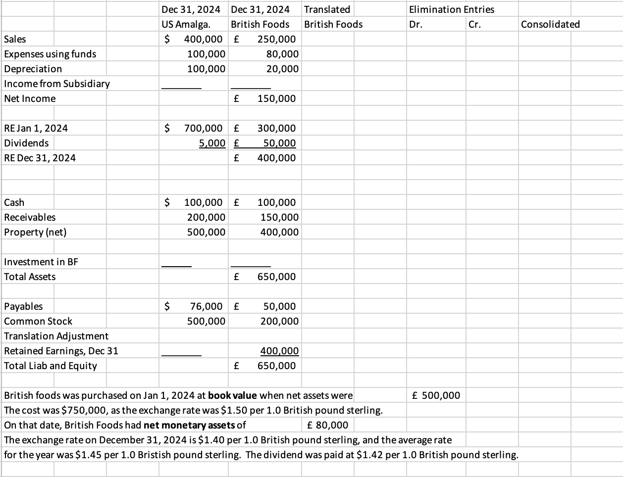 2. (25 pts) Below is the balance sheet of US | Chegg.com