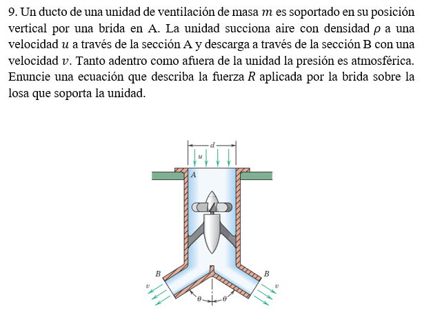 9. Un ducto de una unidad de ventilación de masa \( m \) es soportado en su posición vertical por una brida en A. La unidad s