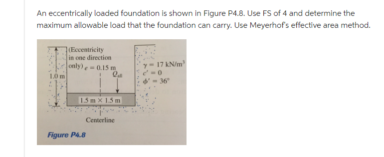 Solved An Eccentrically Loaded Foundation Is Shown In Figure | Chegg.com